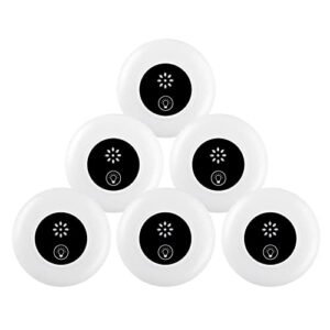 Ultrasonic Pest Repeller 6 Pack,Pest Repellent